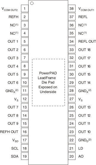 BUF20800-Q1 po_dcp_bos571.gif