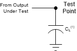 SN54AHCT240 SN74AHCT240 Load Circuit For Totem-Pole Outputs