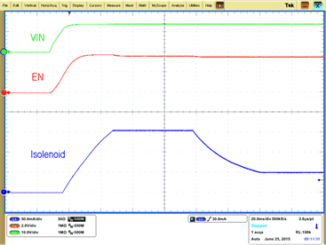 DRV110 DRV110_TypicalApplicationCurve.gif