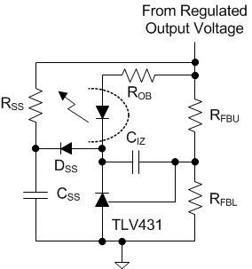 TPS23751 TPS23752 Err_Amp_Soft_Start_SLVSB97.gif