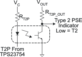 TPS23754 TPS23754-1 TPS23756 t2p_iface_lvs885.gif