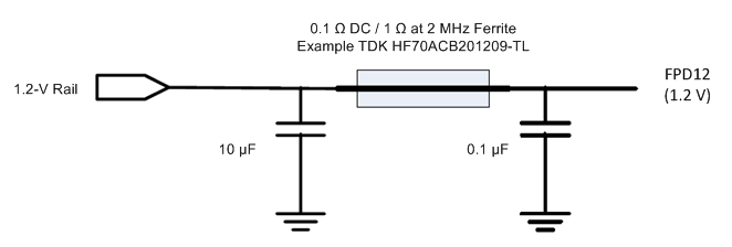 DLPC350 FPD_Link_Power_DLPS029.gif