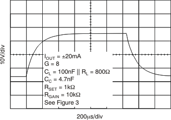 XTR305 tc_lg_signal_step_imode01_bos336.gif