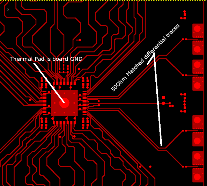 TLK2711-SP Layout Recommendation