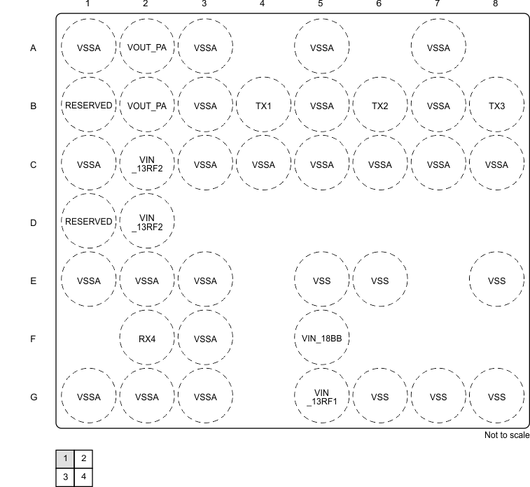 IWR1443 pin_map_1_iwr14.gif