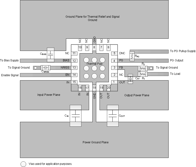 TPS7A54-Q1 Layout_merged.gif