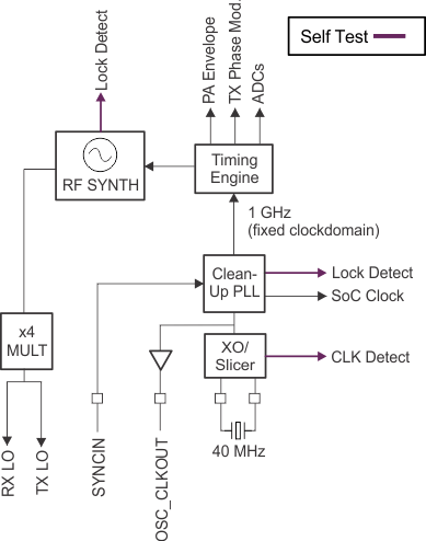 GUID-B190FEAA-F3C1-4E3A-9D57-9985798AFC3B-low.gif