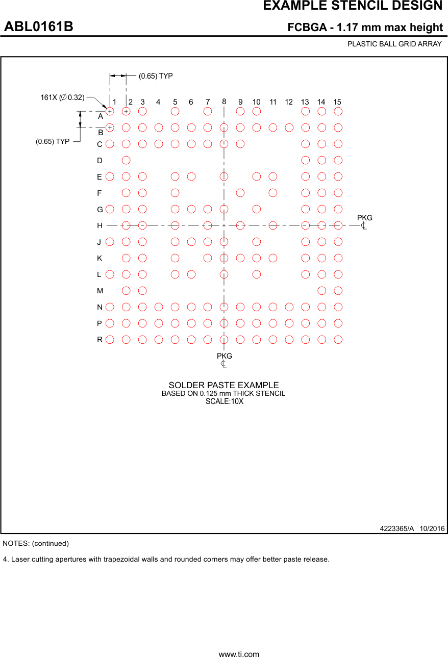 AWR1642 