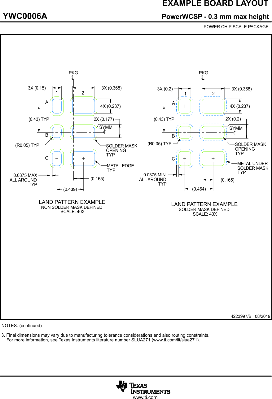 TPS62088 TPS62088A TPS62089A 