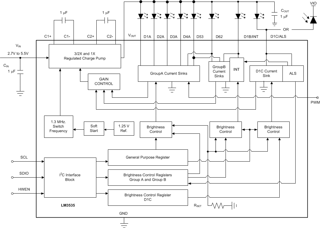 LM3535 block.gif