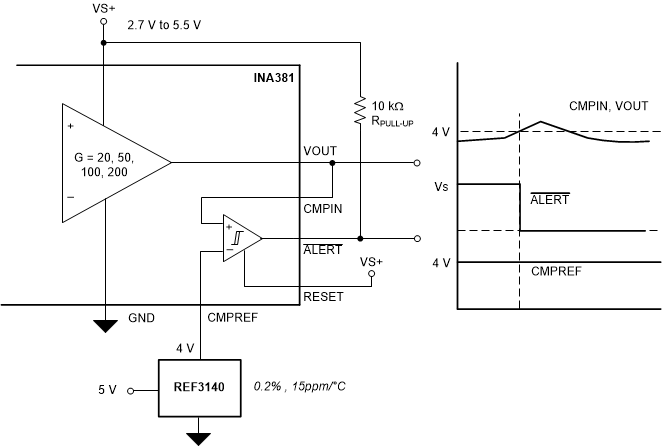 INA381 ina381-external-reference-voltage.gif