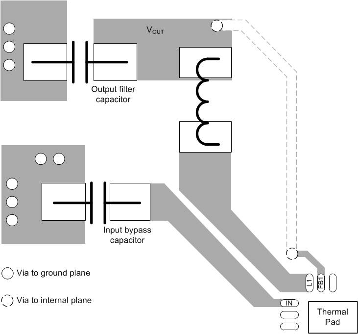 TPS65217 layout_example_slvsb64.gif