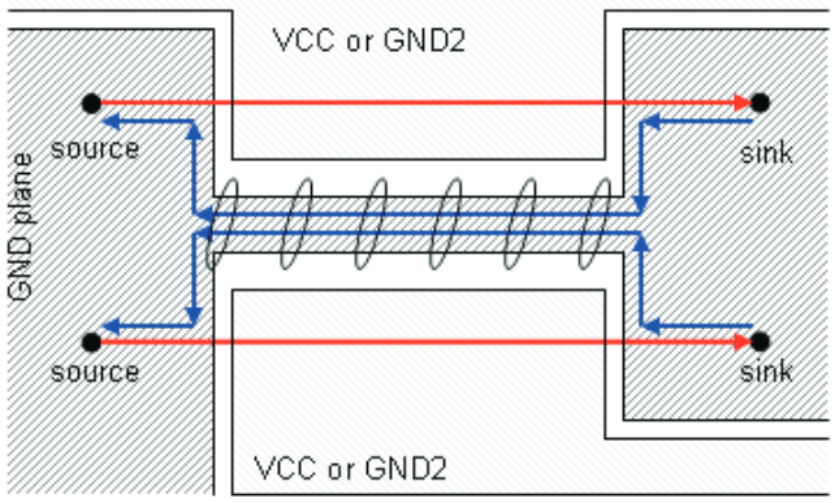 SN65LVDS93B circp_SLLS846.gif