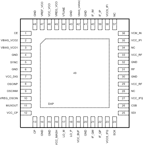 LMX8410L po_snas730.gif