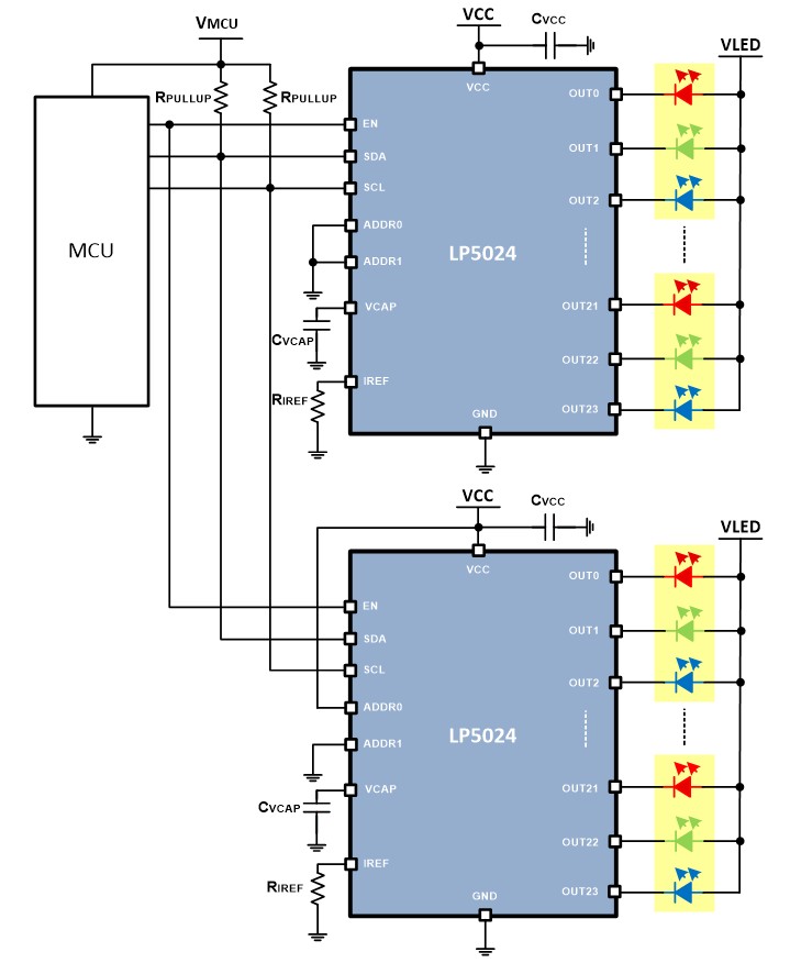 LP5018 LP5024 Driving Dual LP5024 Application Example