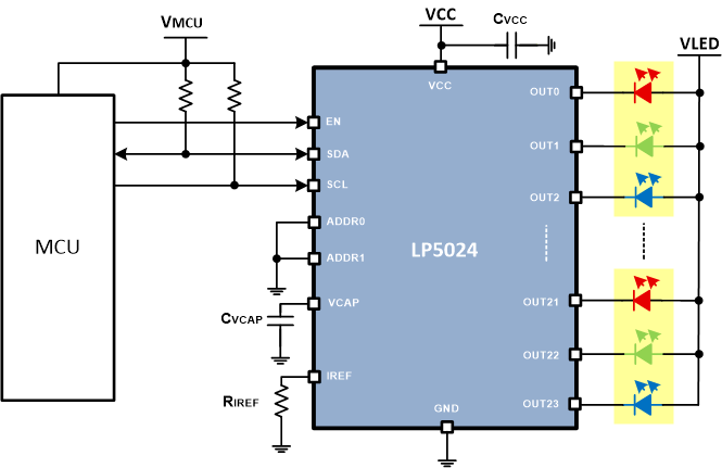 LP5018 LP5024 概略回路図