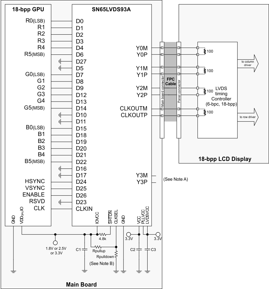 SN65LVDS93A lcd_18bit_llsem1.gif