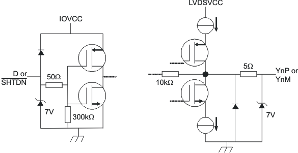 SN65LVDS93A sch_diag_lls846.gif