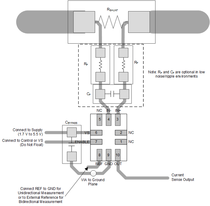 INA190 ina190-rsw-uqfn-10-layout-example.gif