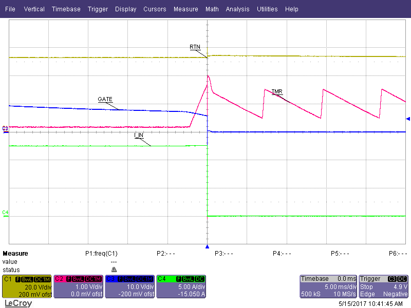 TPS23523 Gradual_OverCurrent.png