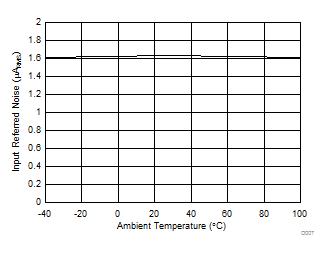 ONET2804T D007_SLLSEK1.gif