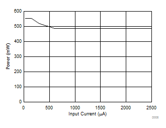 ONET2804T D008_SLLSEK1.gif