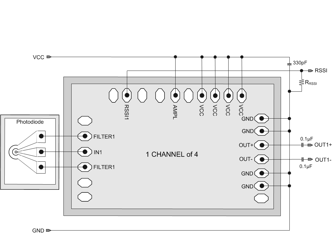 ONET2804T First_Page_Simplified_Schematic_sllsek1.gif