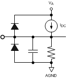 ADC14155QML-SP 20210704.gif