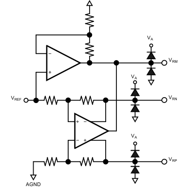 ADC14155QML-SP 20210705.gif