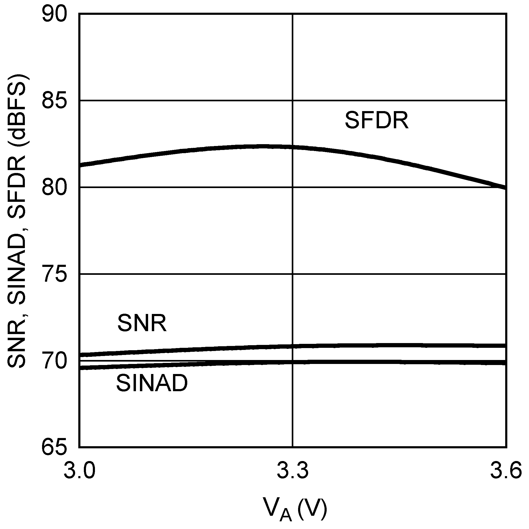 ADC14155QML-SP 20210725.png