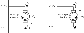 DRV2604L motor_drv_slos854.gif