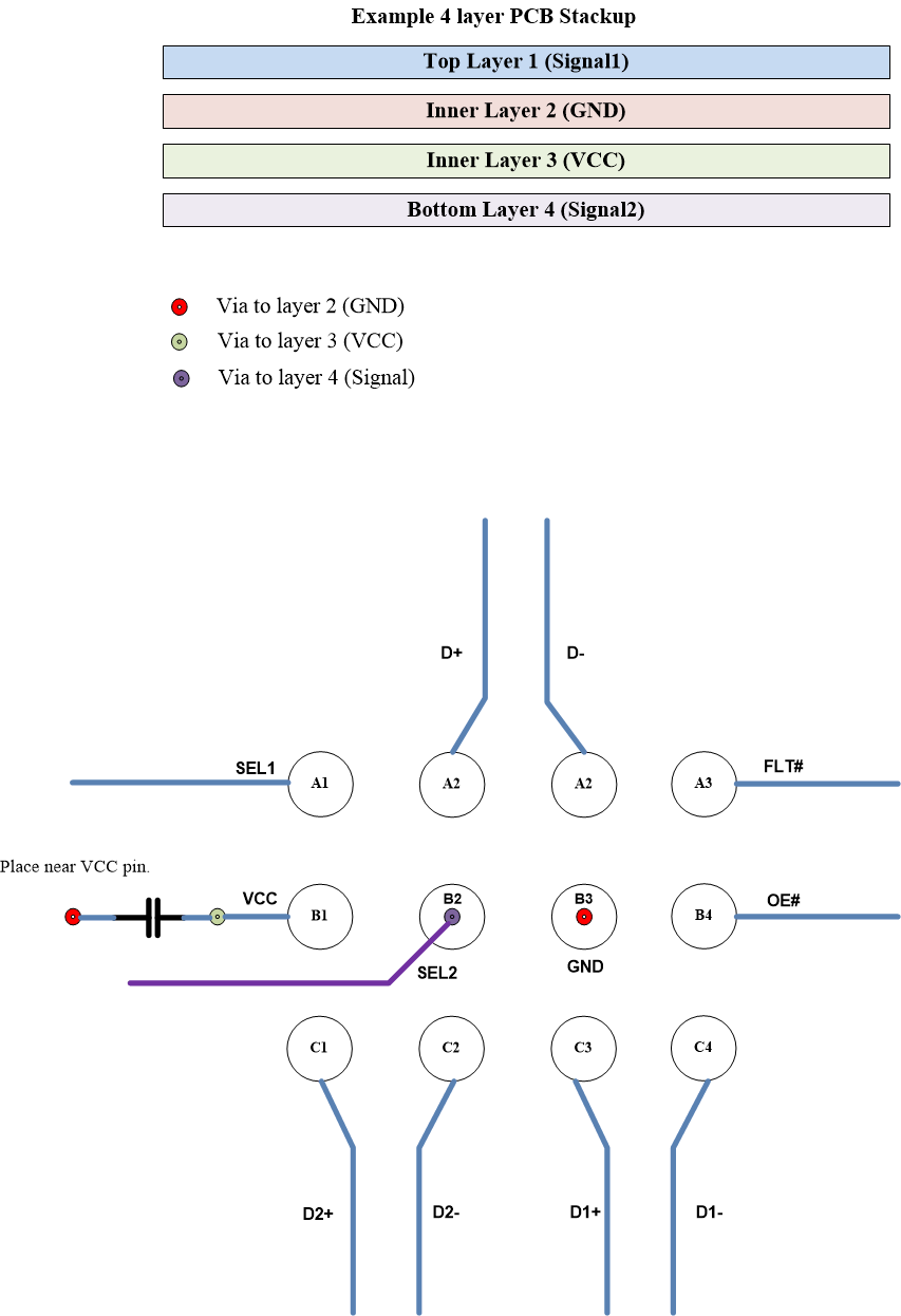 TS5USBC41 scds369_layout.gif