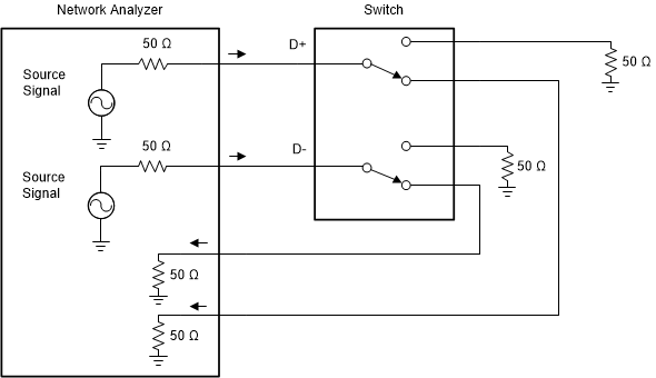 TS5USBC41 scds372_bw.gif