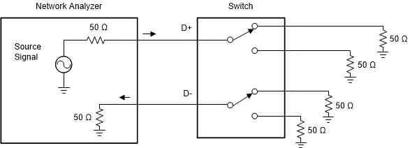 TS5USBC41 scds372_xtalk.gif