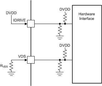 DRV8306 drv8306_hw_interface.gif