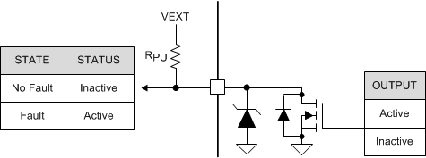 DRV8306 drv8306_open_drain.gif