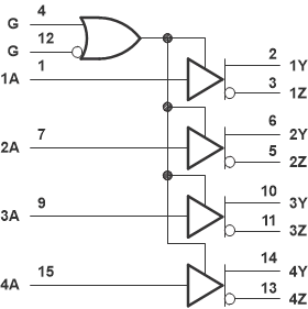 AM26LV31 論理図 (正論理)