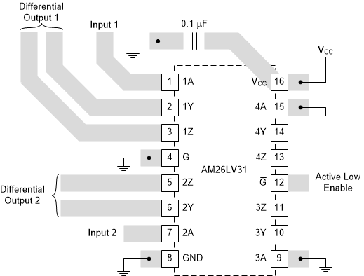 AM26LV31 Trace Layout on PCB and Recommendations
