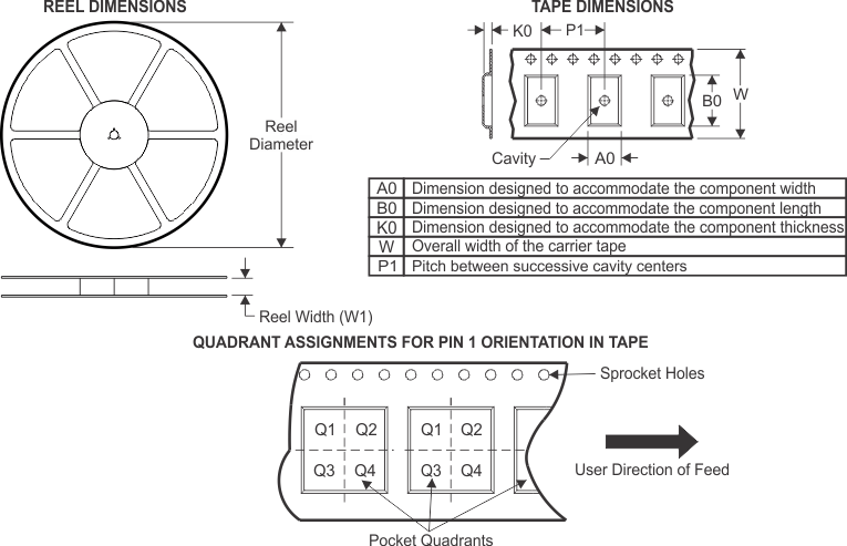 LMZ31704 Tape_and_Reel_Dims.gif