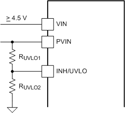 LMZ31707 slvsAW7_PVinUVLO.gif