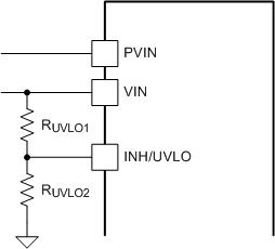 LMZ31707 slvsAW7_VinUVLO.gif