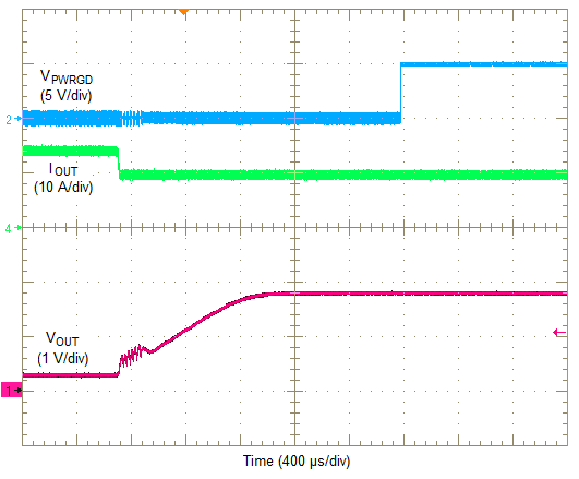 TPS84A20 cycle_end.png