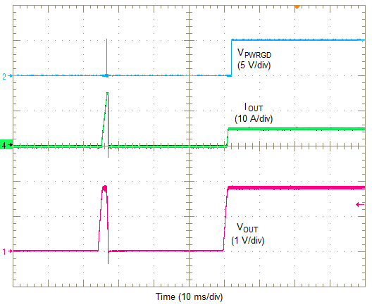 TPS84A20 hiccup_release.png