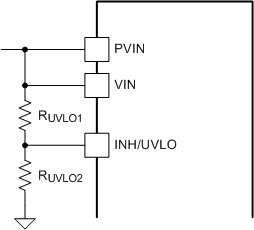 TPS84A20 slvsAW7_VinPVinUVLO.gif