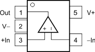 OPA356-Q1 pinout_bos479.gif