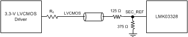 LMK03328 Interfacing LMK03328 Secondary
                                                  Input With 3.3-V LVCMOS Signal