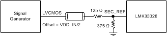 LMK03328 LVCMOS Secondary Input DC Configuration During Device Test