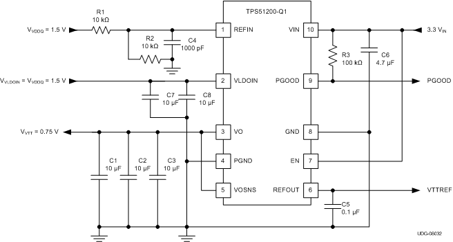 TPS51200-Q1 v08032_lus812.gif