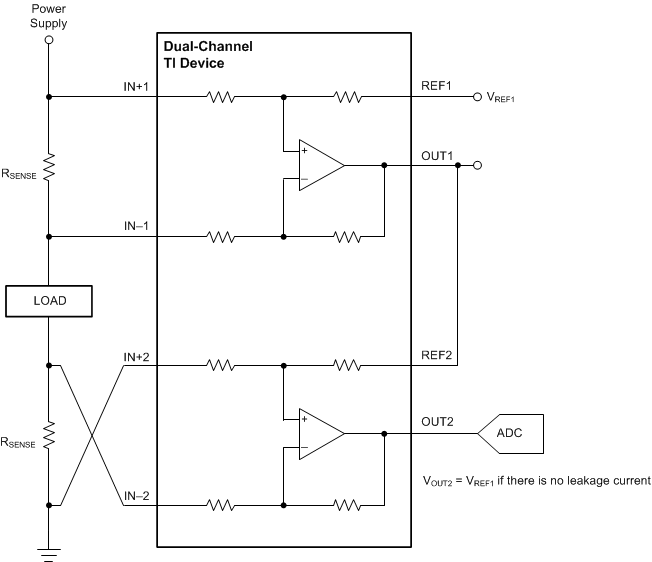 INA181-Q1 INA2181-Q1 INA4181-Q1 リーク電流の検出