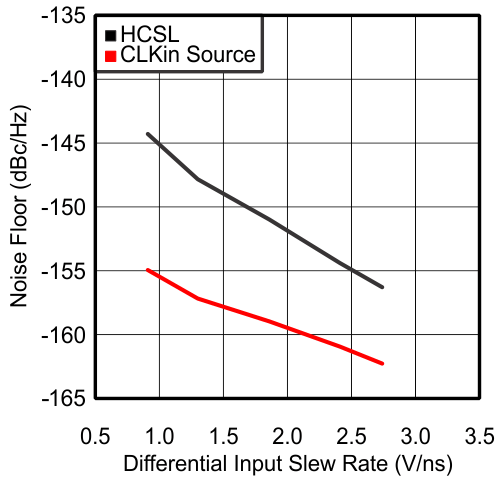 GUID-D106D3BB-59BC-400C-B510-4A4D2F7EE423-low.gif